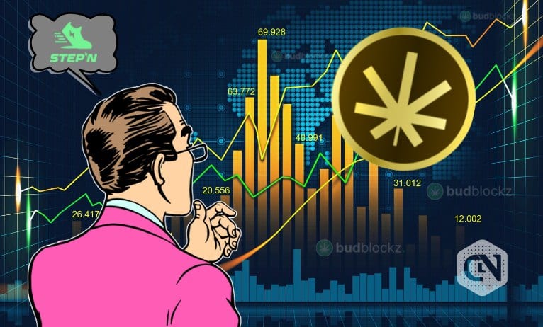 BudBlockz presale doubles investors' money: Is it the next STEPN? BudBlockz presale doubles investors' money Is it the next STEPN