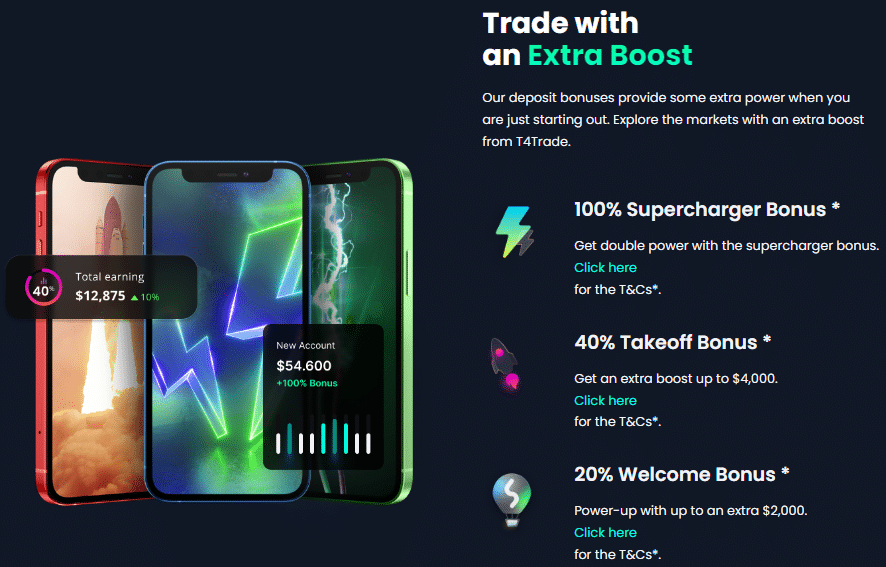 T4Trade Review 2024: Is T4trade legit broker for Investments? - Wellbeing Bonus Boost Is It Legit Reddit