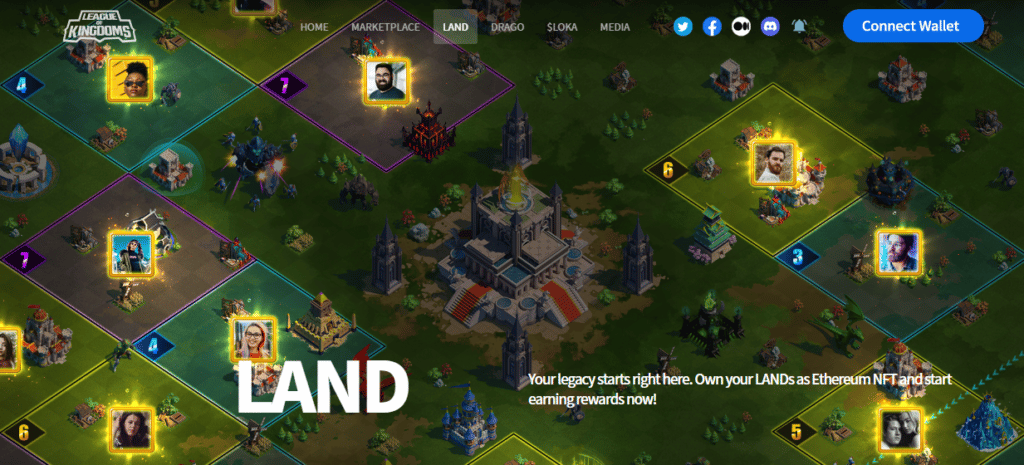 League of Kingdoms NFT: LAND