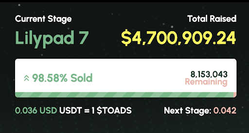 DigiToads Presale Current Stage DigiToads Presale Current Stage