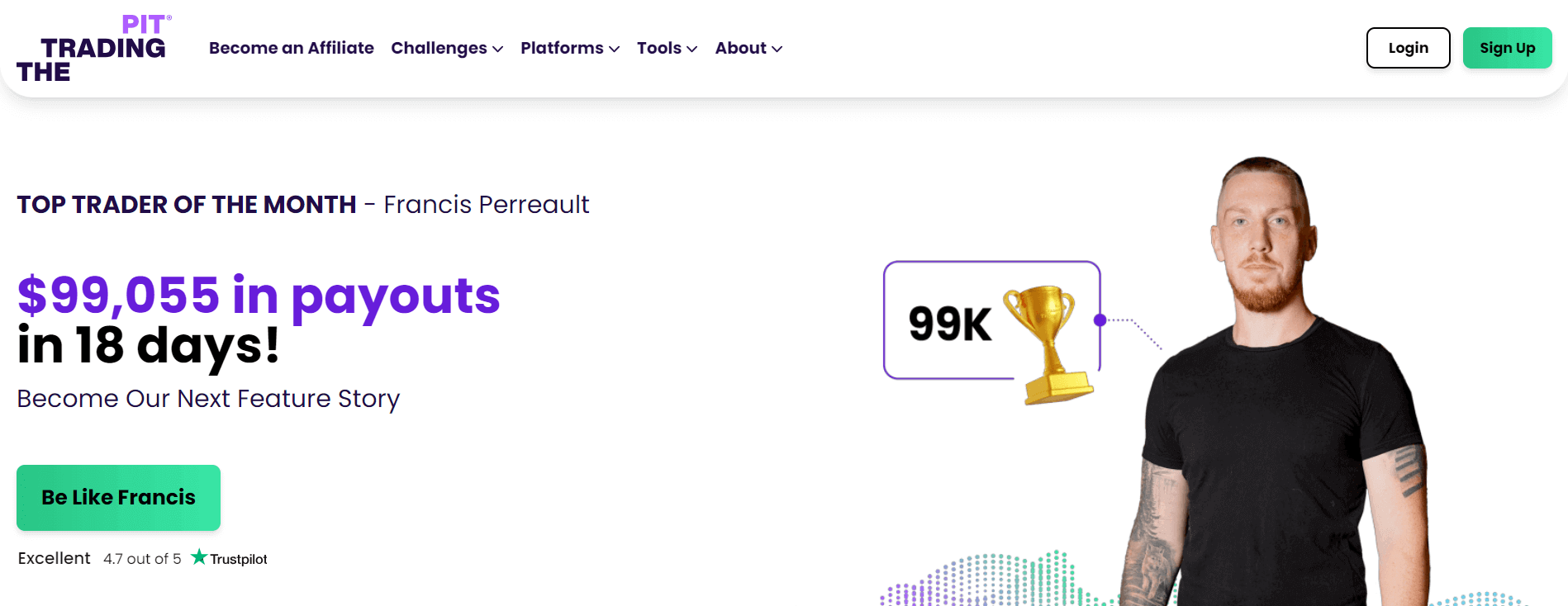 The Trading Pit - Best Crypto Proprietary Firm