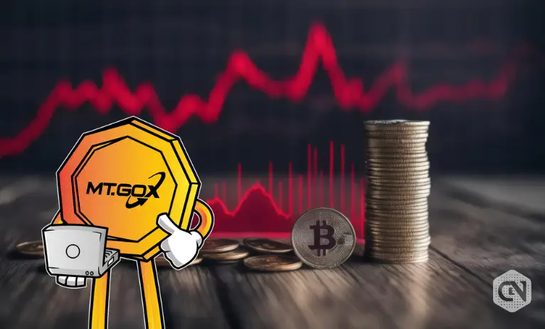 Mt. Gox Moves 44,527 Bitcoin Worth $3 billion