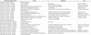 Ripple Swell 2024 Agenda