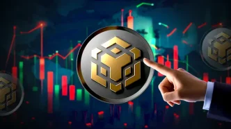 BNB Price Analysis