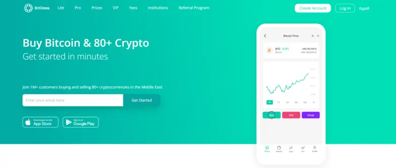 Bitoasis dashboard Bitoasis dashboard