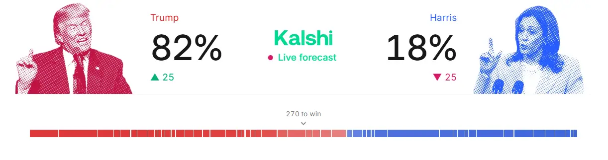 Kalshi