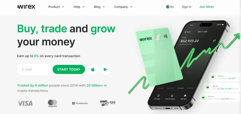Wirex dashboard Wirex dashboard