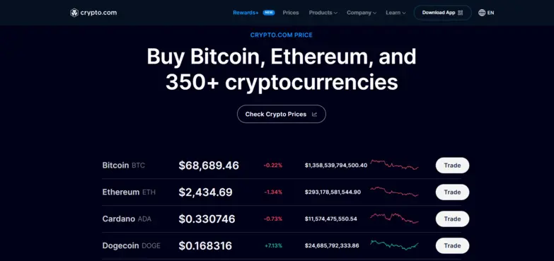 crypto.com dashboard crypto.com dashboard