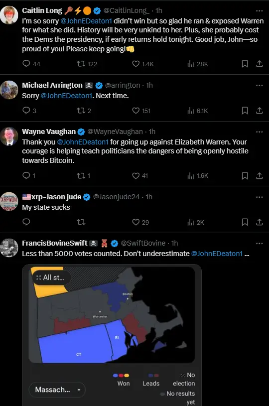 Sen. Warren Defeats Crypto Ally John Deaton