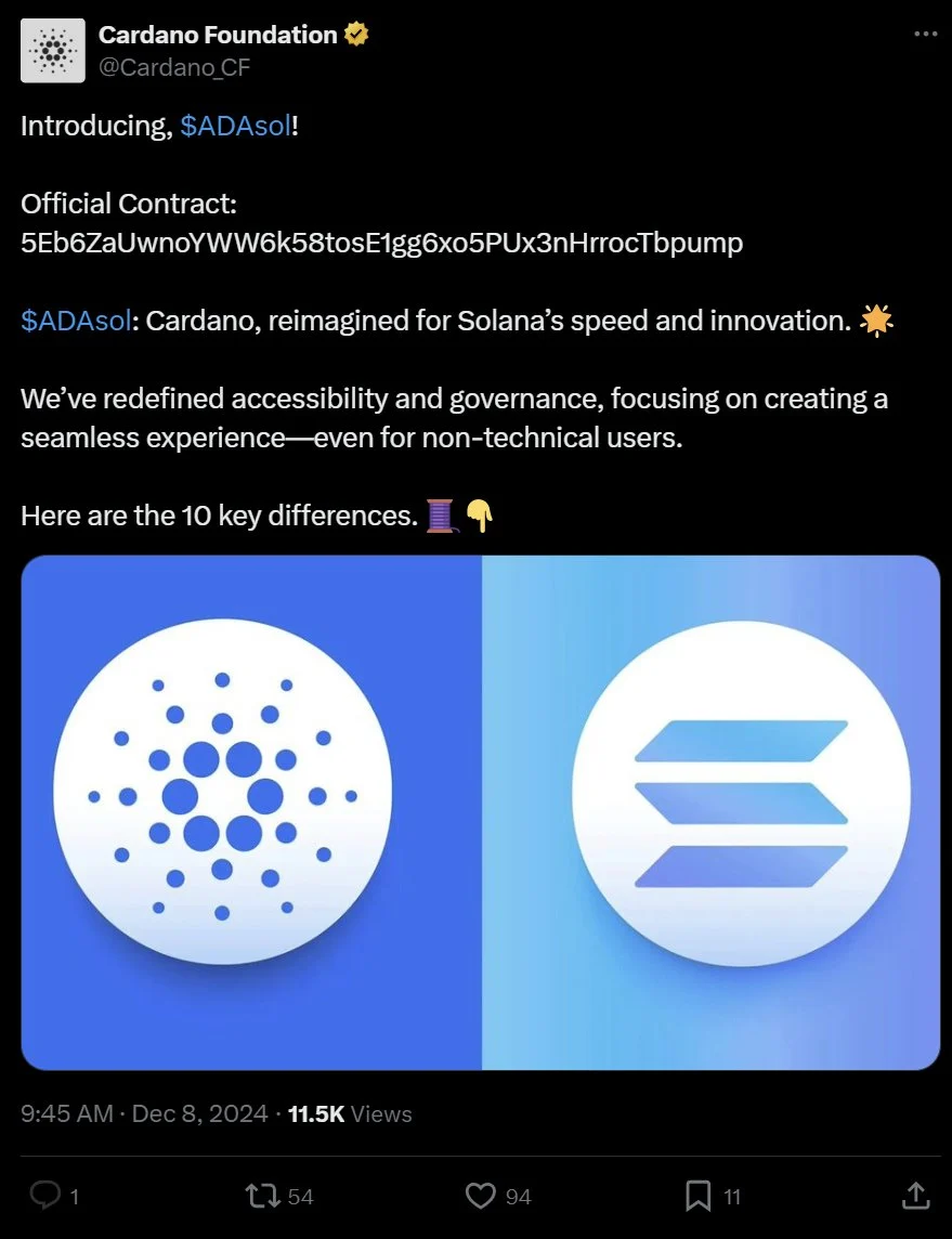 Cardano X Account Hacked