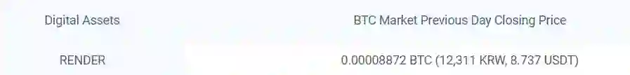 South Korea's Crypto Exchange Upbit Lists PUFFER, SWELL, RENDER