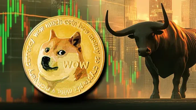 DOGECOIN price