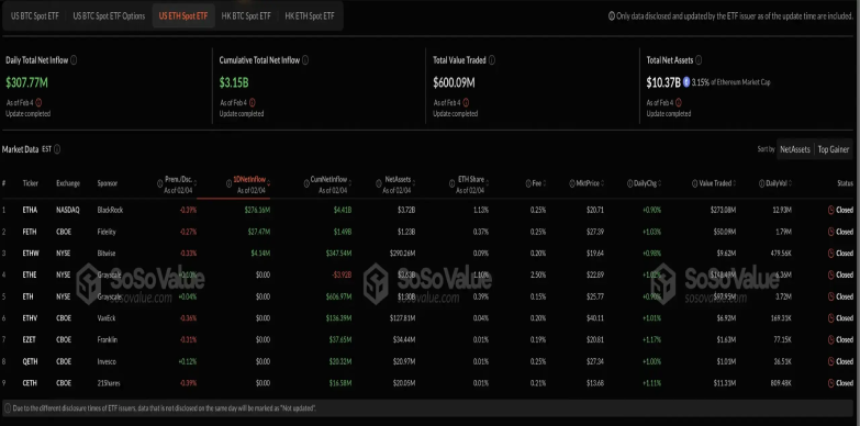 ethereum etf