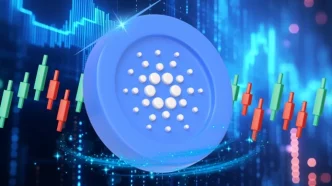 CARDANO Price Analysis