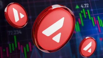 Avalanche price