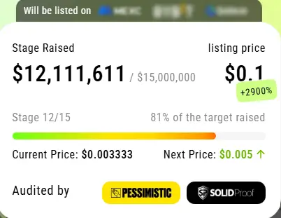 xyz meme coin gears up for listing on a major cex 