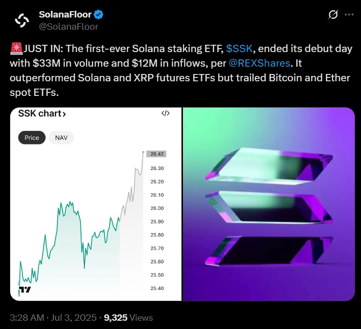 Solana + Staking ETF