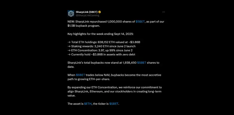 SharpLink announces repurchase of 1,000,000 shares of $SBET