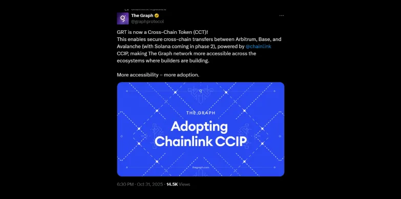 The Graph announces that GRT is now a CCT