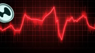 Hyperliquid Drops Over 12% In Overbought Correction