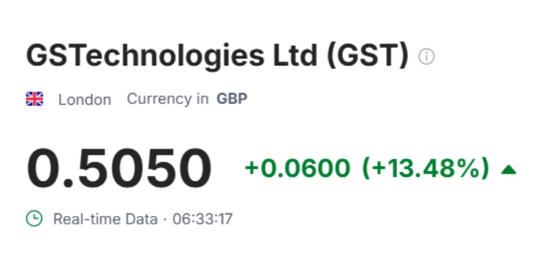 GST stock prices increases after the announcement GST stock prices increases after the announcement