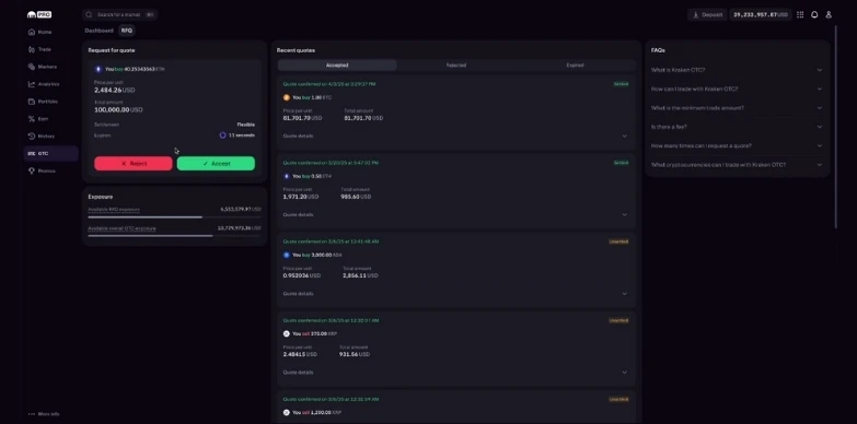 Active Traders