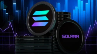 Solana Price