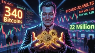 Block Inc (XYZ) Adds 340 Bitcoin in Q4 as Earnings Meet Expectations