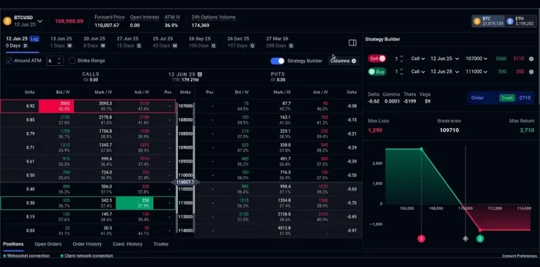 Bitfinex Review 2026