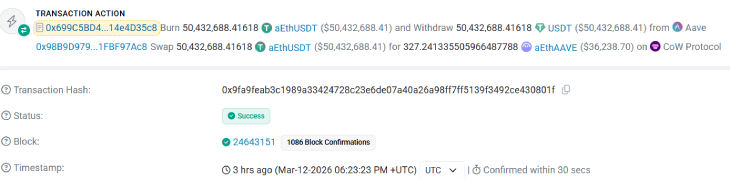 Aave Incident Aave Incident