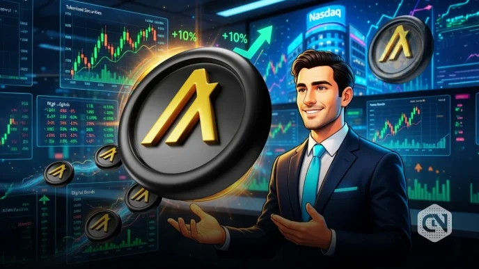 Algorand price