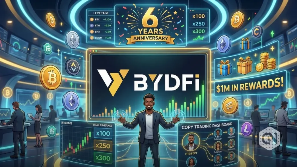BYDFi Celebrates 6 Years with $1M Rewards, Leverage and Copy Trading