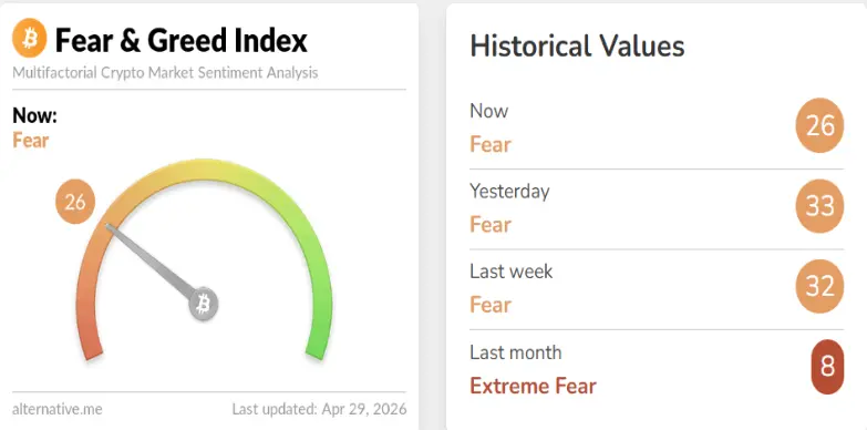 Corporate Bitcoin Holdings Top 2.2M BTC in Q1 2026