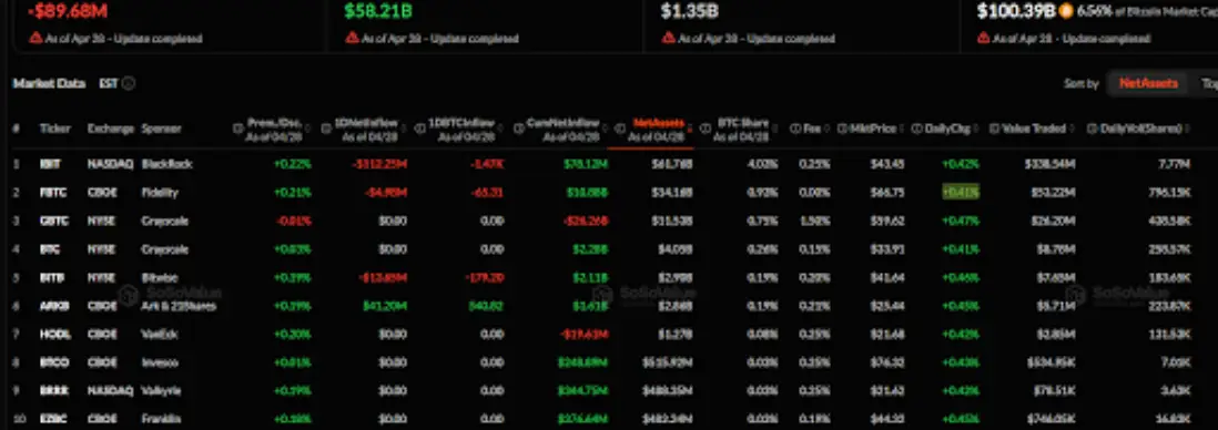Bitcoin Fell After 8 of 9 FOMC Meetings: Can ETF Demand Change That?