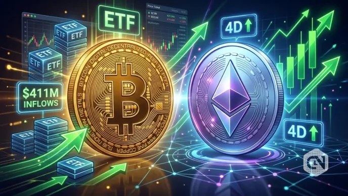 Bitcoin ETFs See $411M Inflows as Ethereum Extends 4-Day Streak