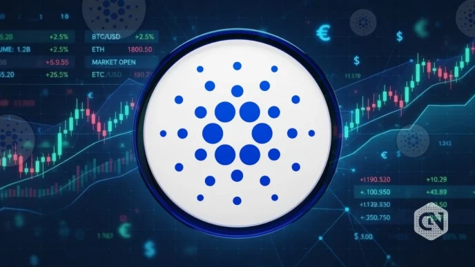 Cardano price
