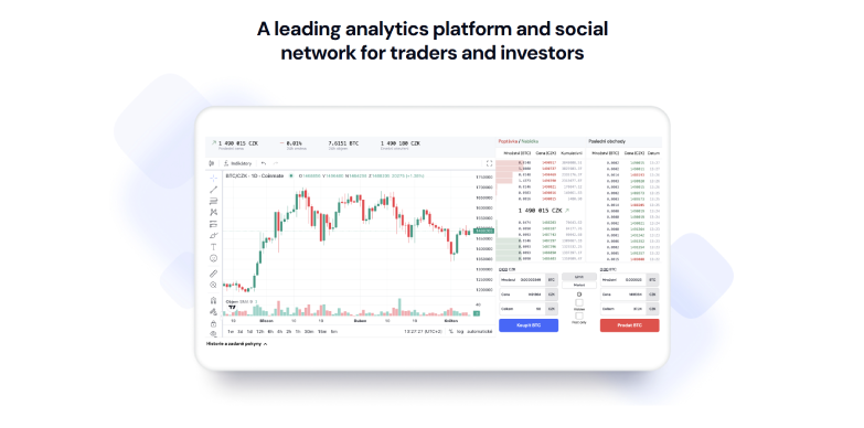 Coinmate Tradingview