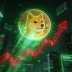 Dogecoin Price Hints at Comeback Despite Broader Crypto Market Weakness