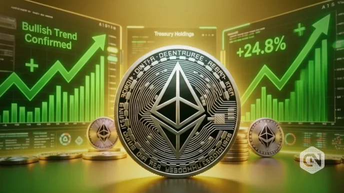 Ethereum Price