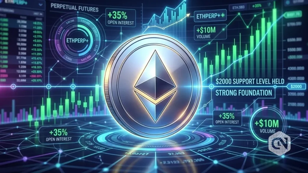 Ethereum price