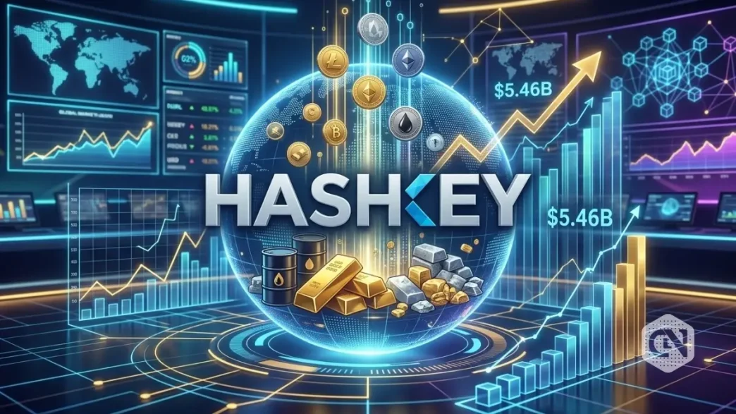 HashKey Report Shows Tokenized Commodities AUM Hits $5.46B
