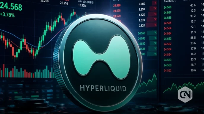 Hyperliquid price