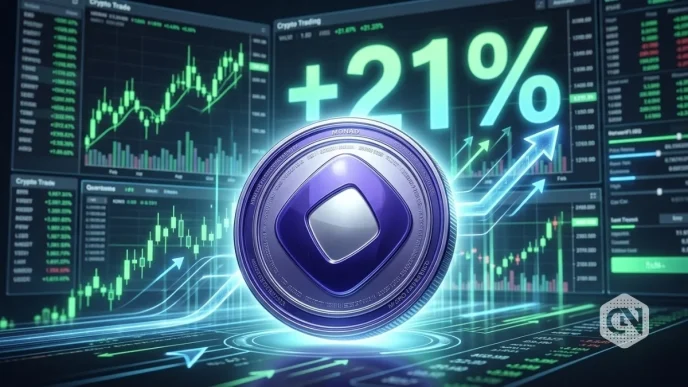 Monad Jumps 21% Amid Bullish Momentum in Crypto Market