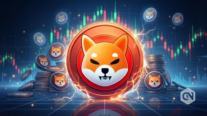 SHIB price