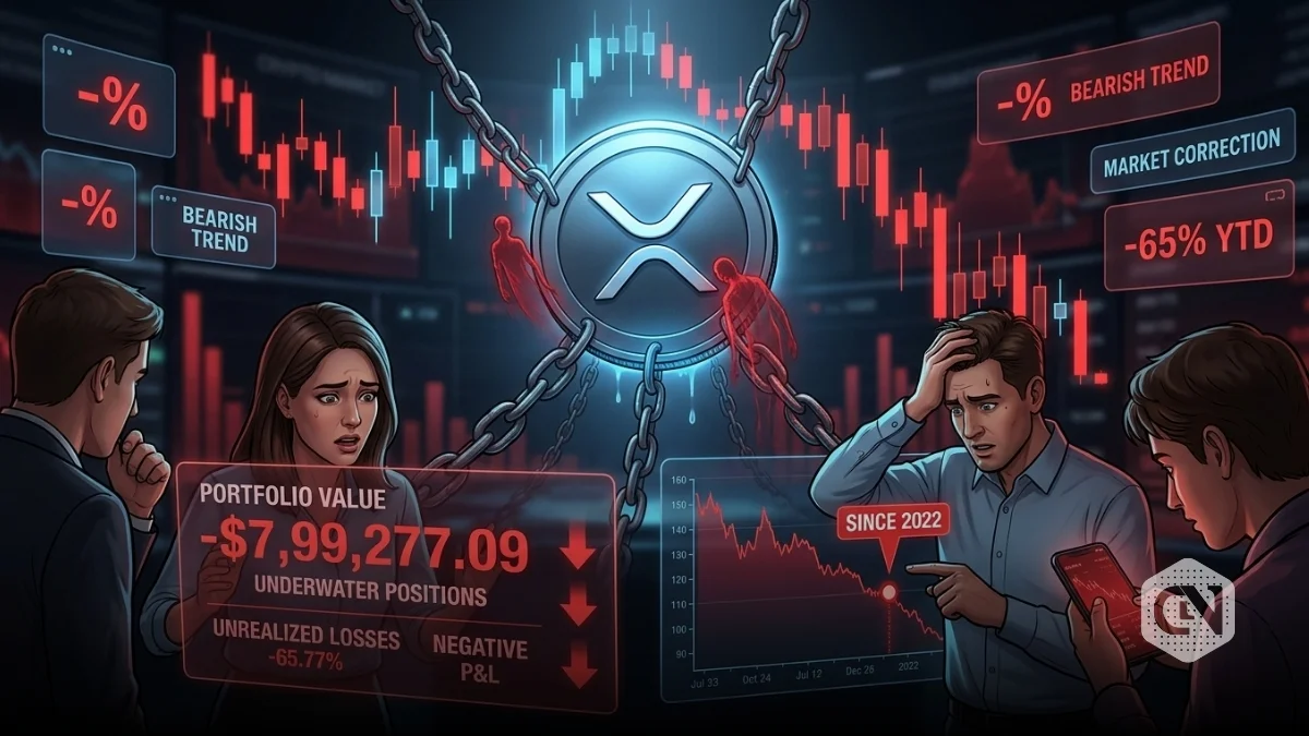 XRP Holders Face Largest Unrealized Losses Since 2022