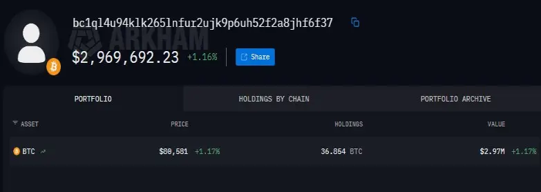 Stolen Funds Address