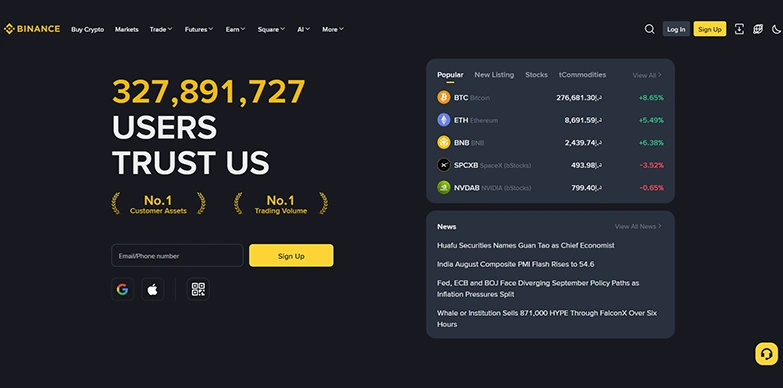 Binance dashboard Binance dashboard