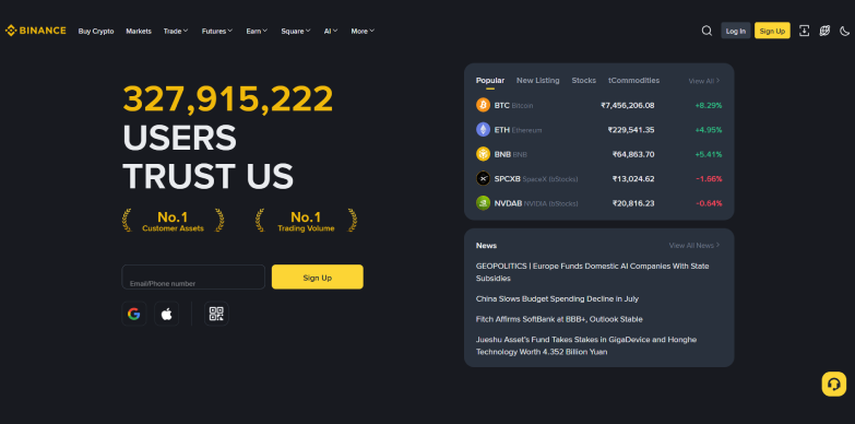 Best Crypto Exchanges in India for 2026