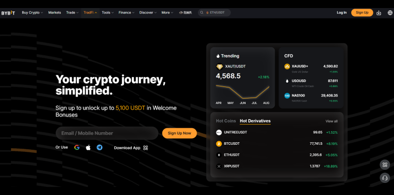 Bybit