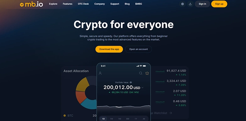 MB.IO dashboard MB.IO dashboard